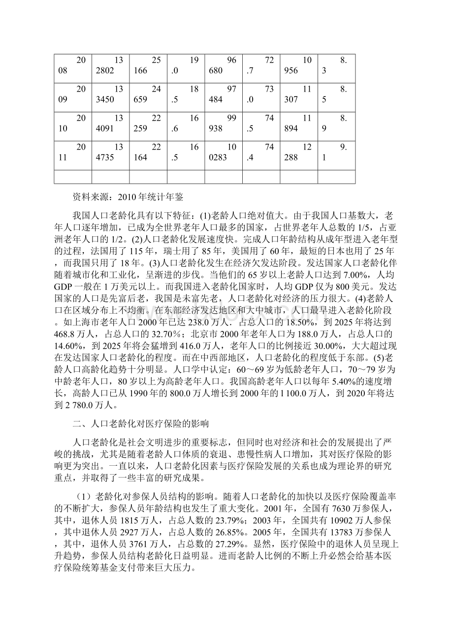 医疗保险发展与老龄化的关系.docx_第2页