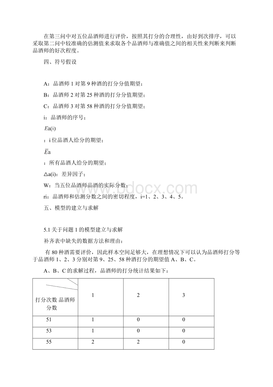 数学模型品葡萄酒Word文档格式.docx_第3页