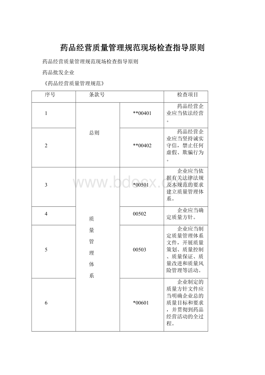 药品经营质量管理规范现场检查指导原则Word文档格式.docx_第1页