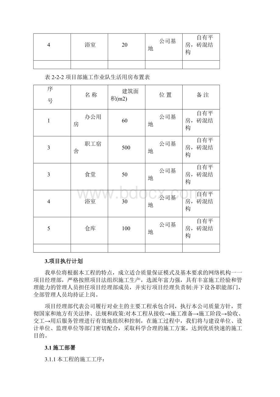 阿依库勒水库坝下区大绿化工程施工组织设计.docx_第3页