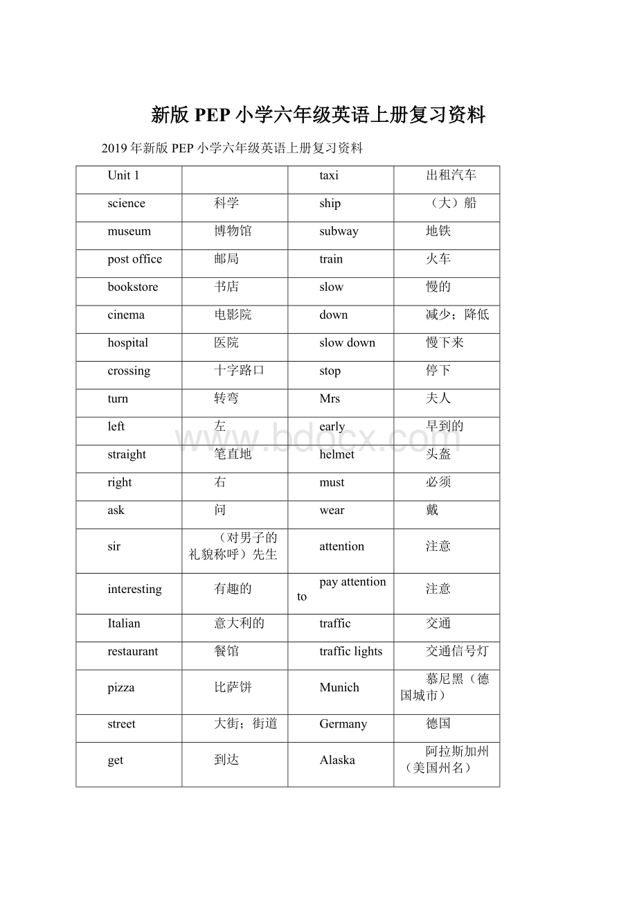 新版PEP小学六年级英语上册复习资料Word文档格式.docx