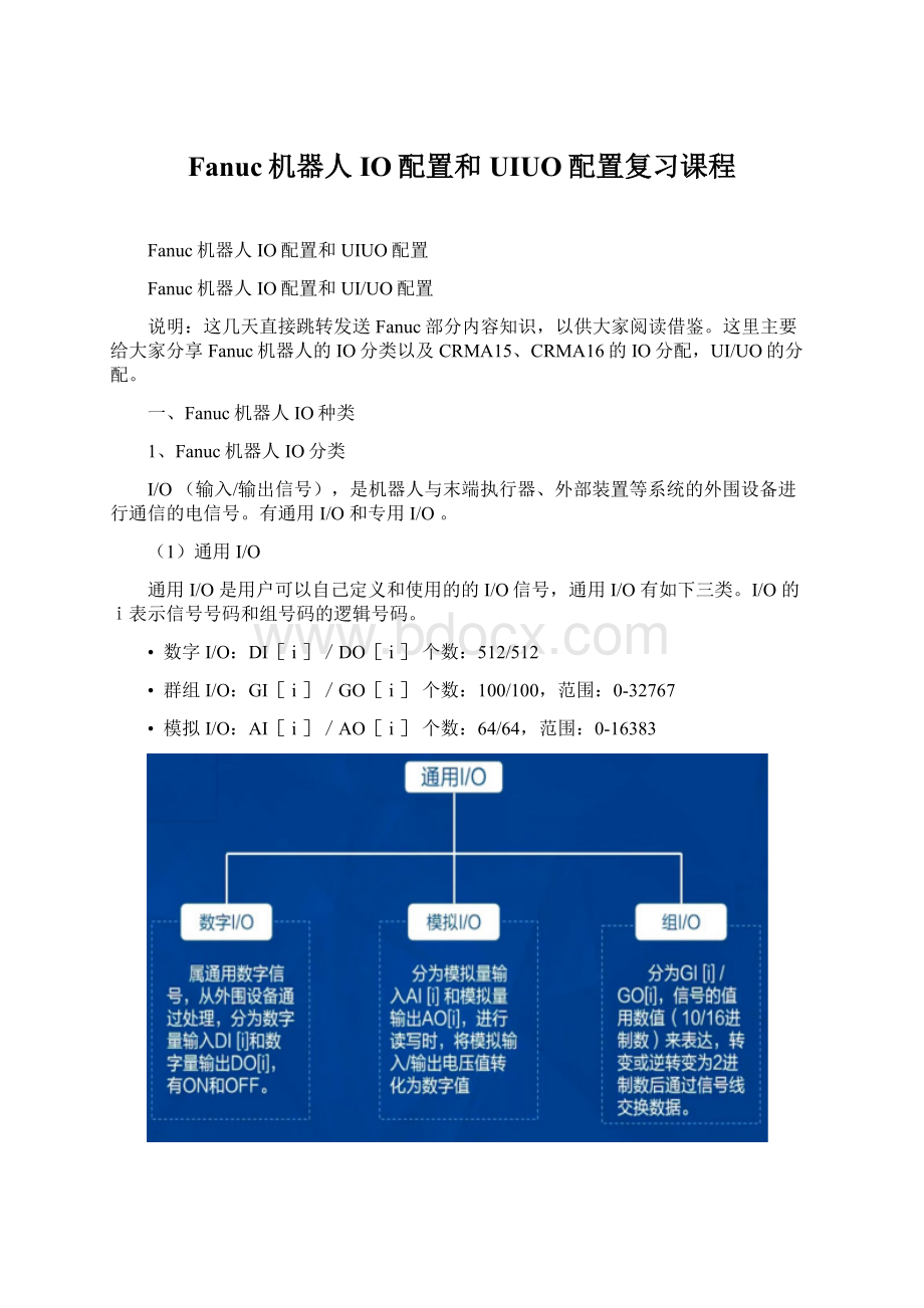 Fanuc机器人IO配置和UIUO配置复习课程Word文档下载推荐.docx