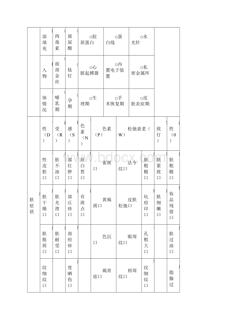 客户面部管理档案表.docx_第3页