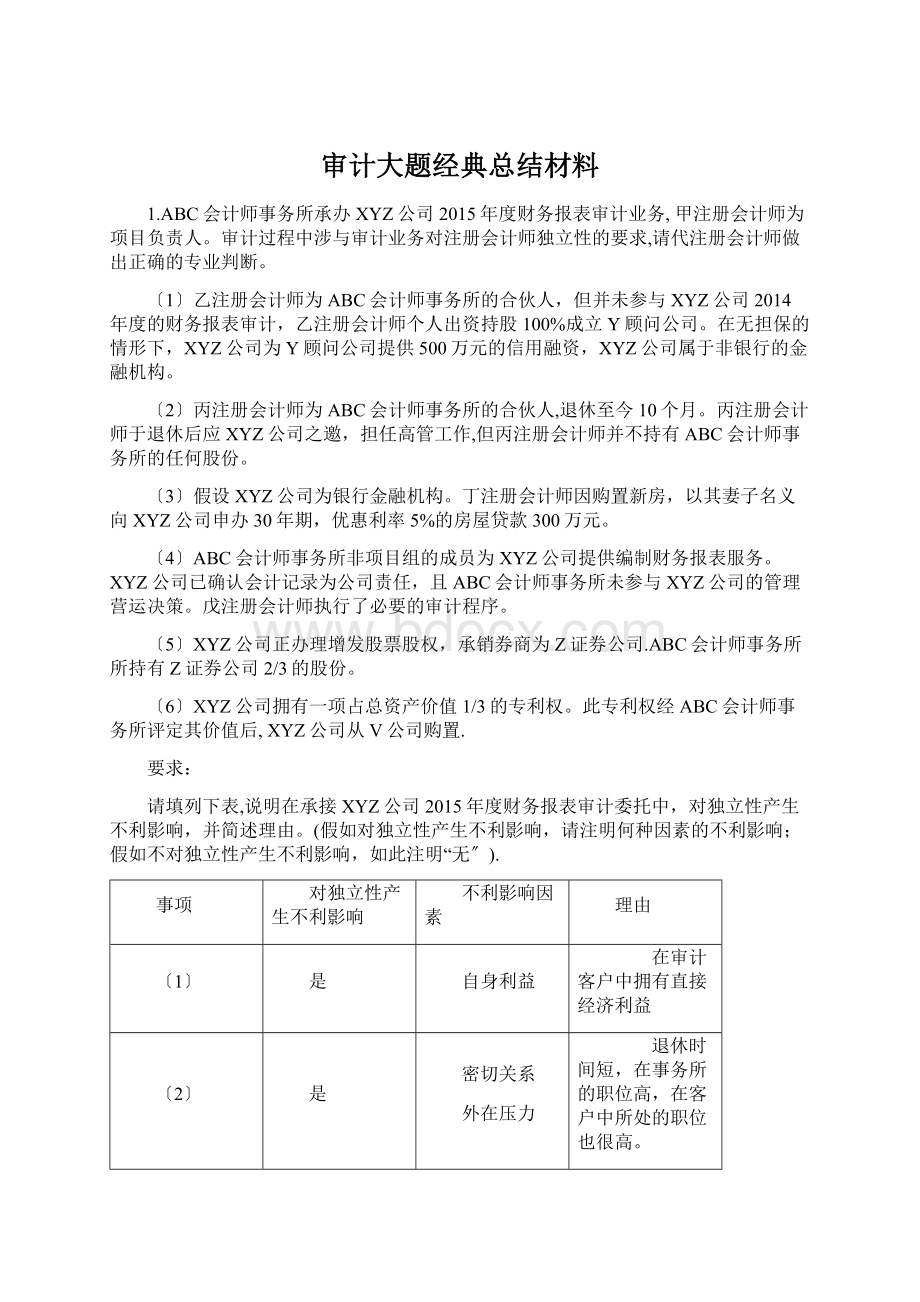 审计大题经典总结材料Word下载.docx_第1页