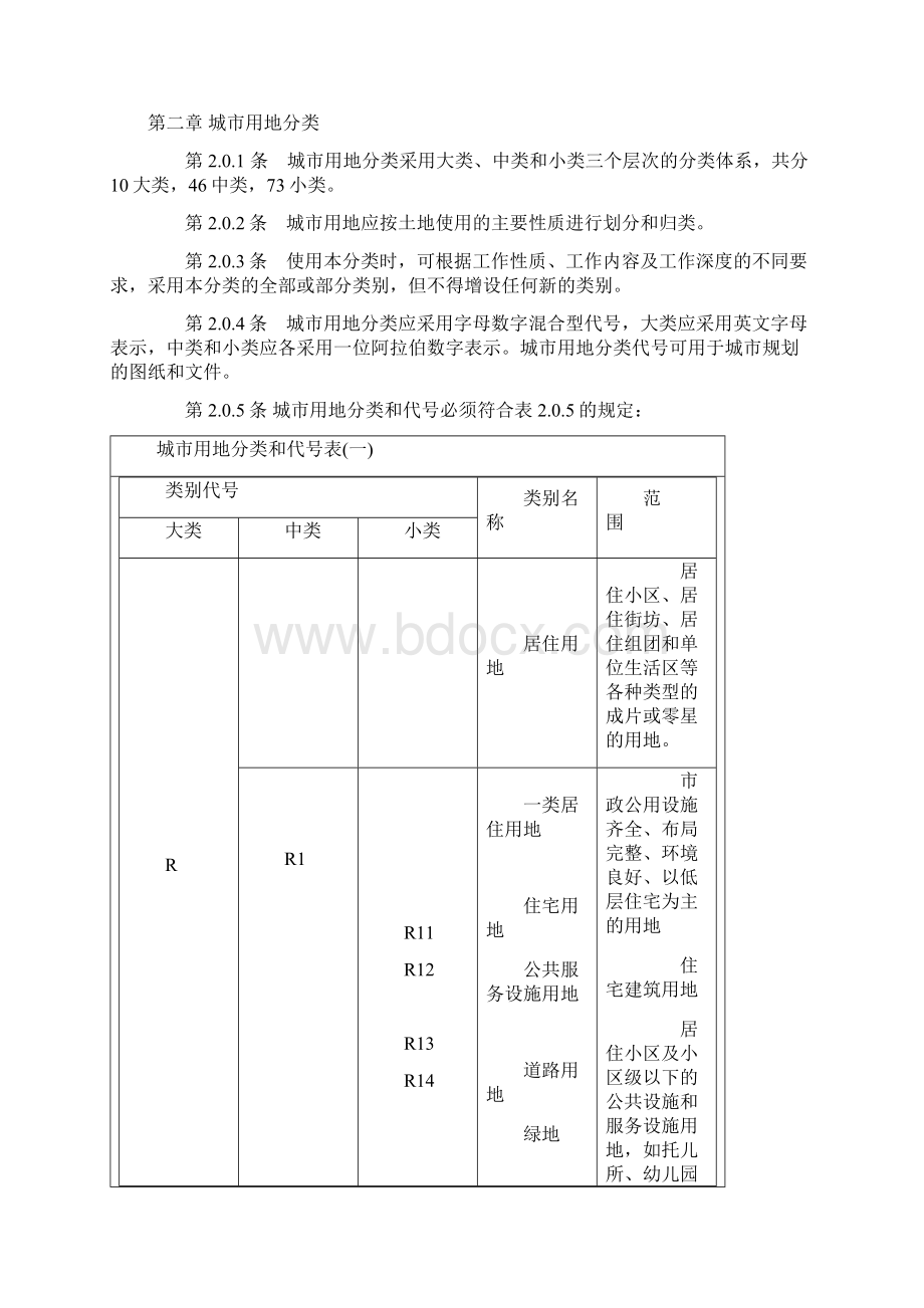 新版工业用地分类以各类范围.docx_第2页