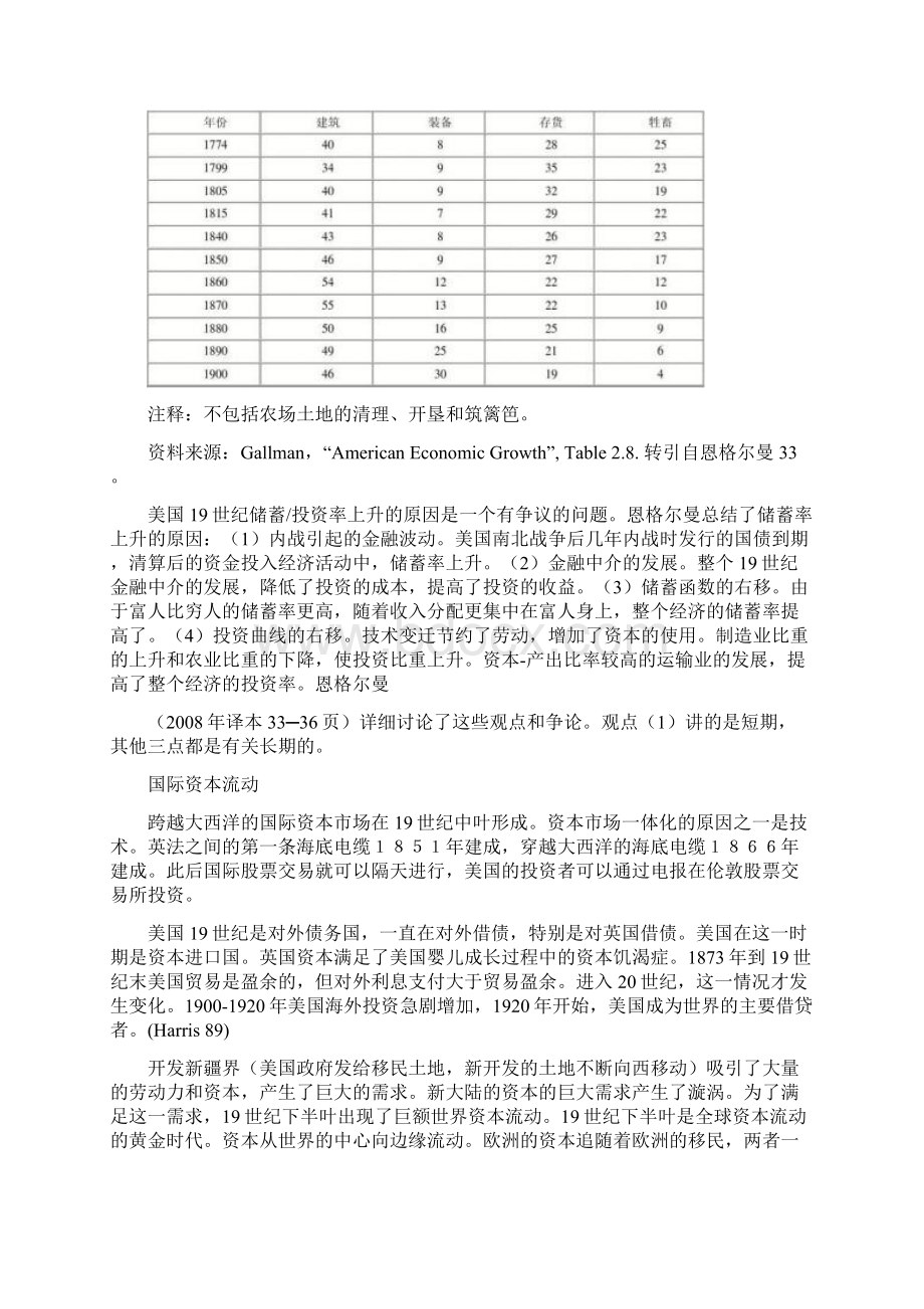 中国经济发展过程中投资和基础设施建设发生了重要的作Word文档下载推荐.docx_第3页