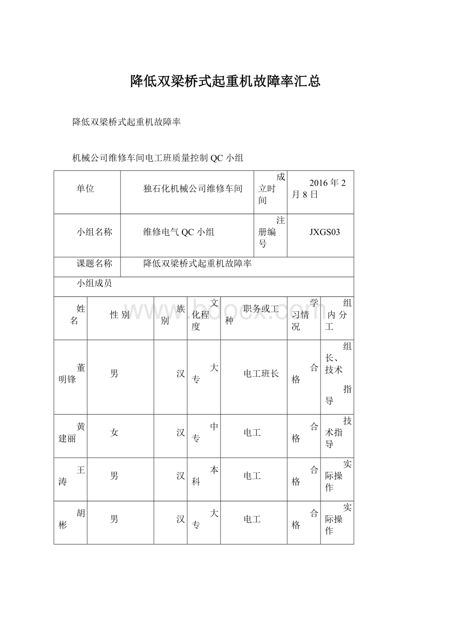 降低双梁桥式起重机故障率汇总.docx_第1页