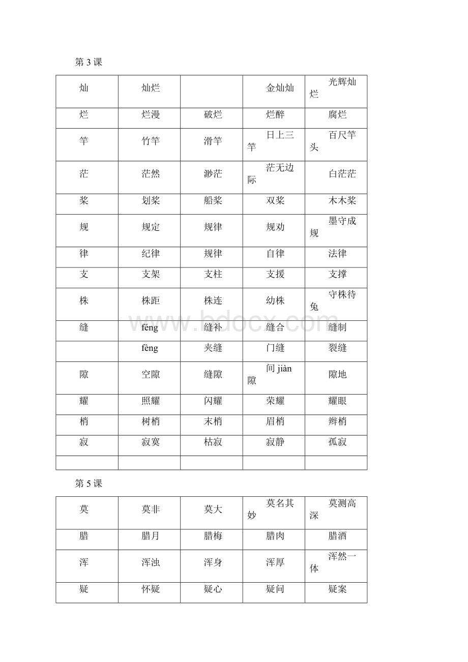 人教版四年级上册语文生字组词.docx_第2页