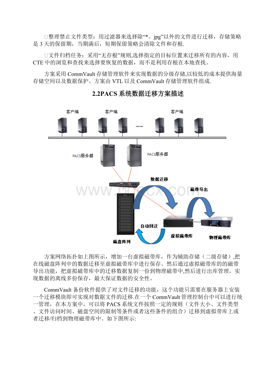 PACS系统数据管理迁移解决方案Word格式文档下载.docx_第3页