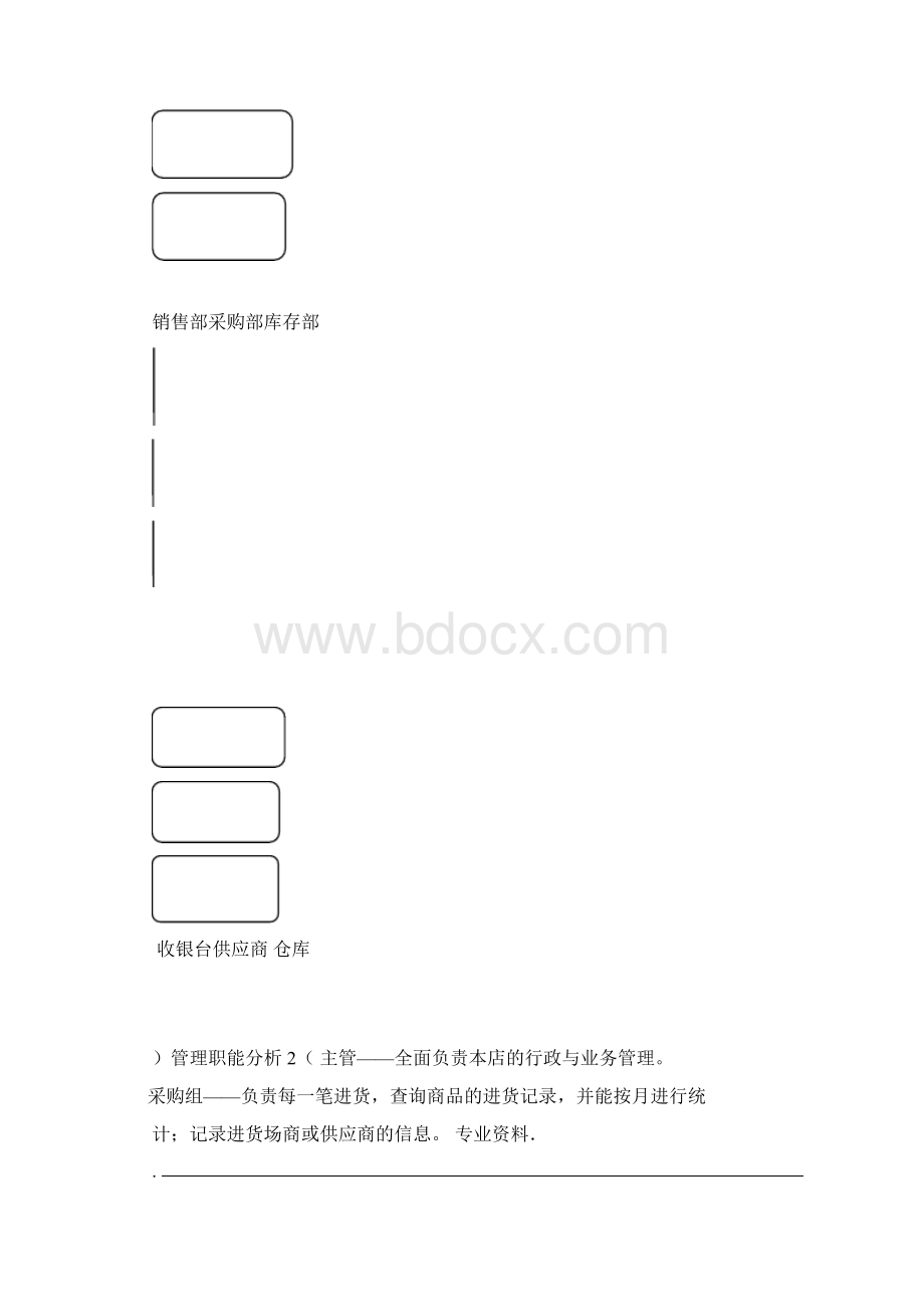 小型自选商场综合管理信息系统分析Word格式.docx_第3页