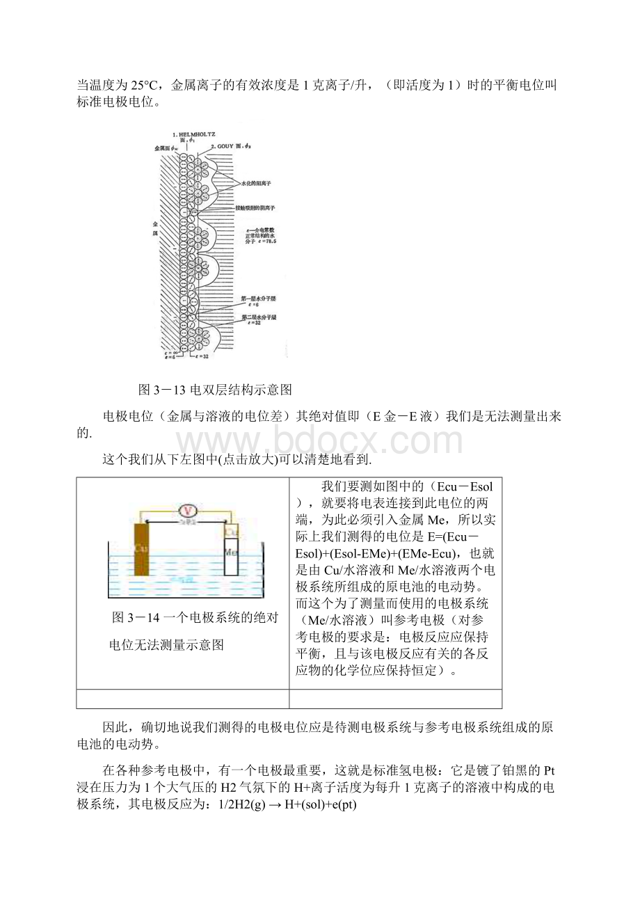 金属腐蚀原理Word格式文档下载.docx_第3页