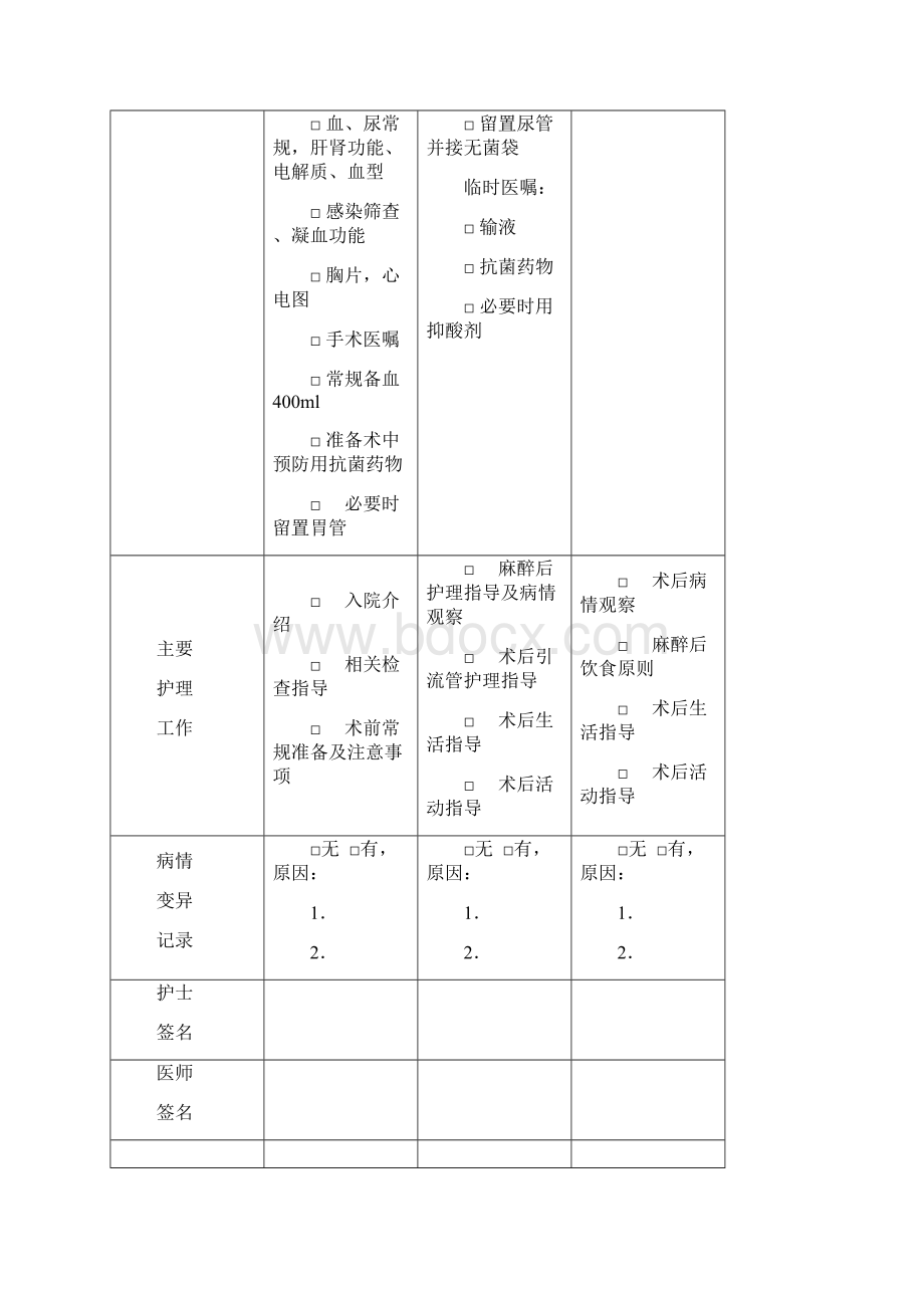 泌尿外科临床路径.docx_第3页