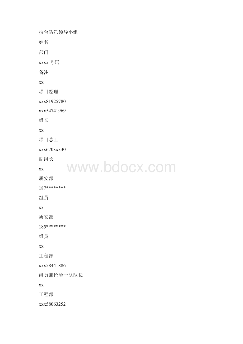 最新整理防汛防台专项方案docx.docx_第2页