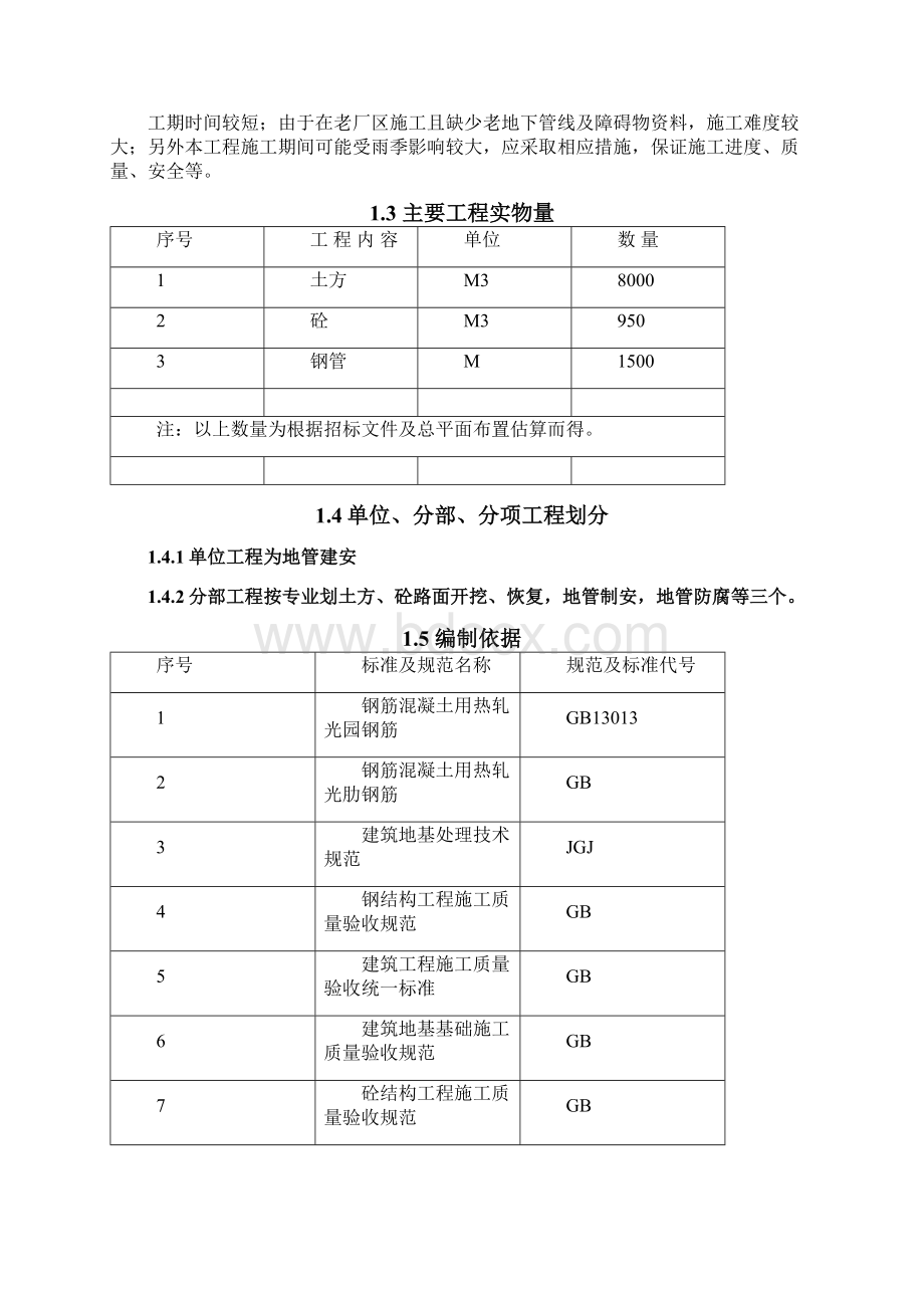 900吨天稀硝酸及配套10万吨年浓硝酸项目循环水地管安装防腐工程施工组织设计.docx_第2页