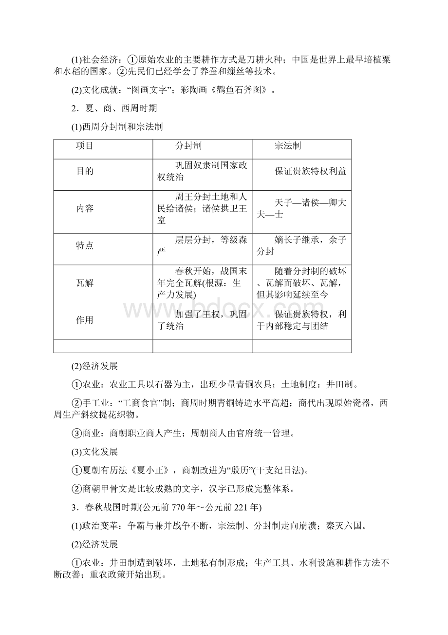 高考历史二轮复习测试第一部分 专题1 第1讲.docx_第2页