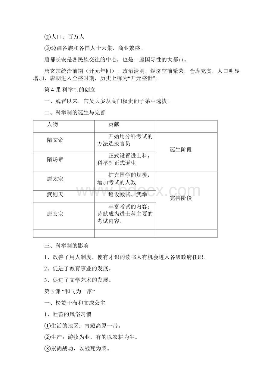 人教版七年级历史复习提纲全套.docx_第3页