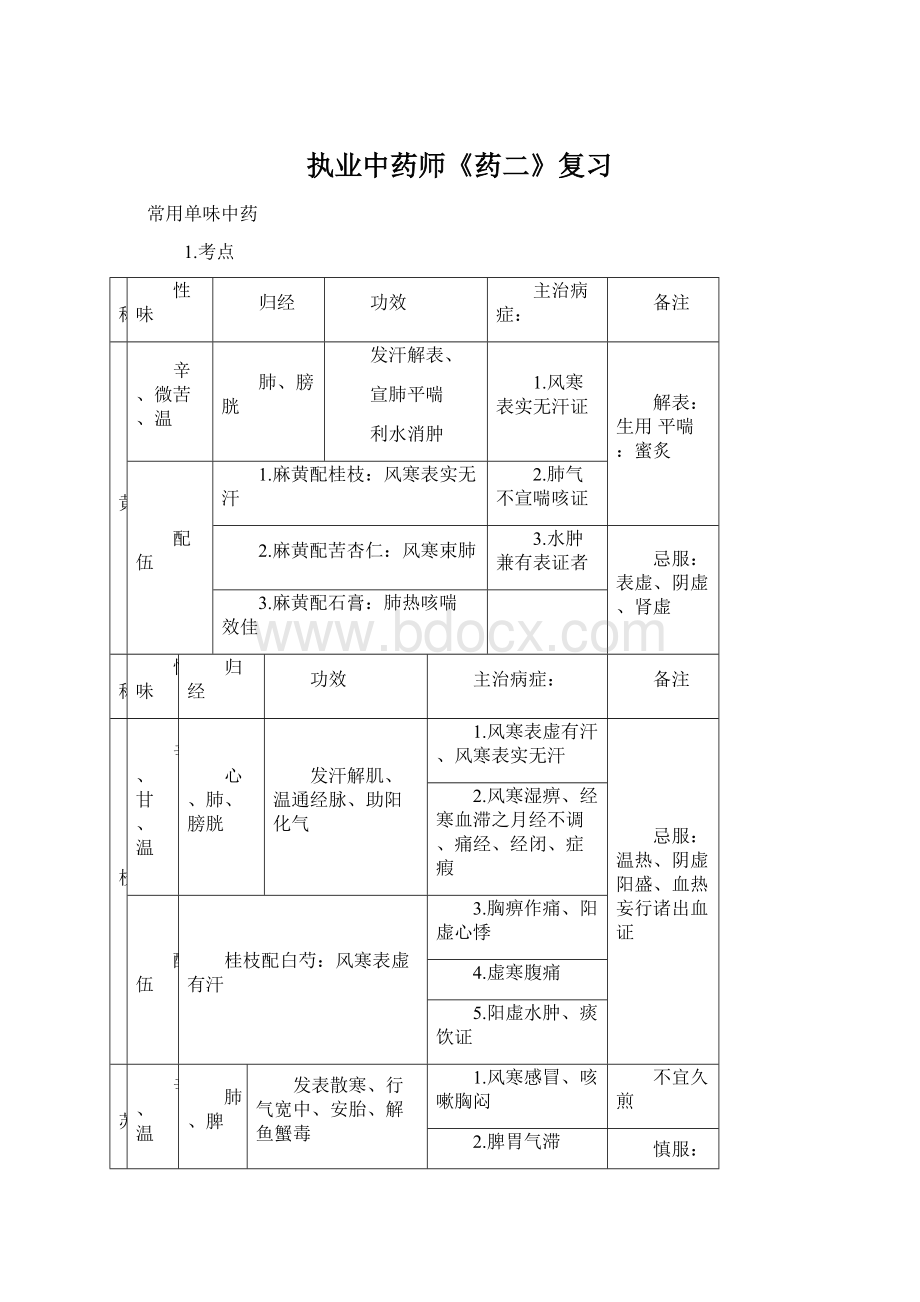 执业中药师《药二》复习.docx