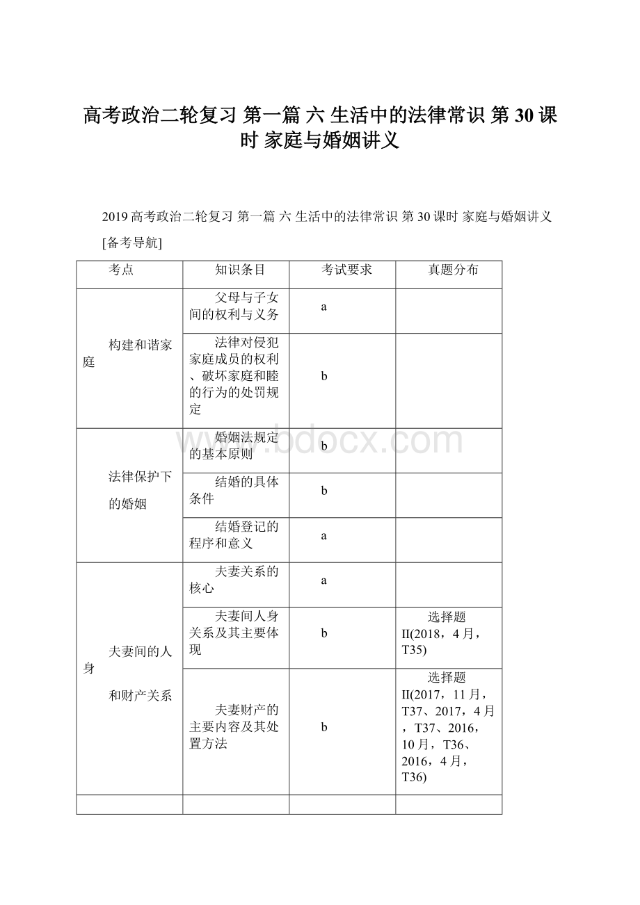 高考政治二轮复习 第一篇 六 生活中的法律常识 第30课时 家庭与婚姻讲义Word格式文档下载.docx