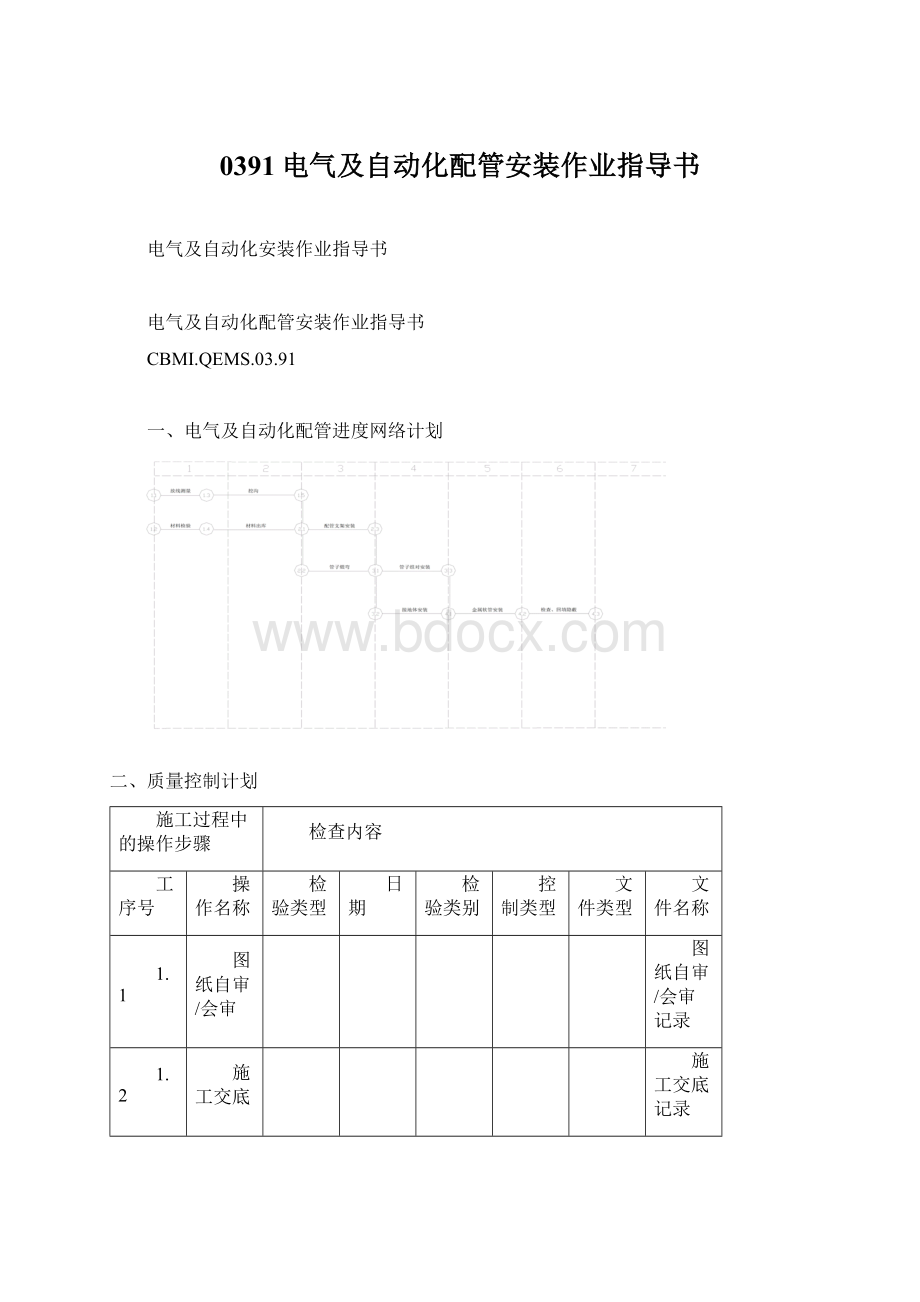 0391电气及自动化配管安装作业指导书.docx_第1页