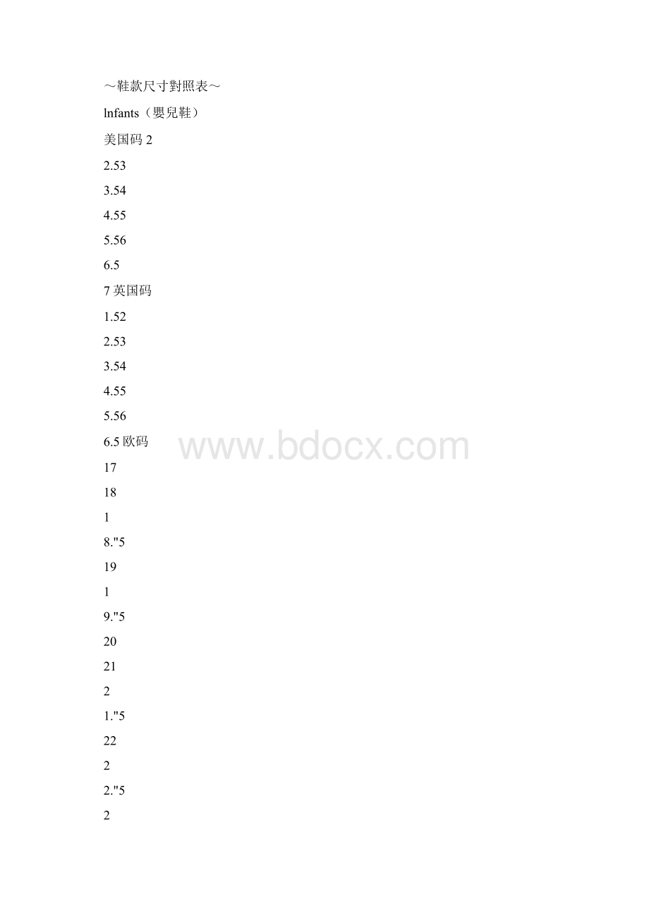 各国鞋码对照Word文档格式.docx_第2页