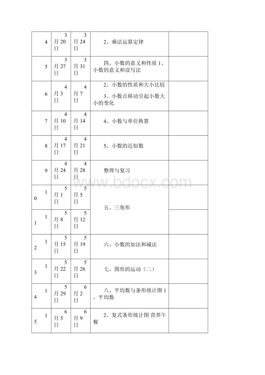 四年级数学下册教案文档格式.docx_第2页