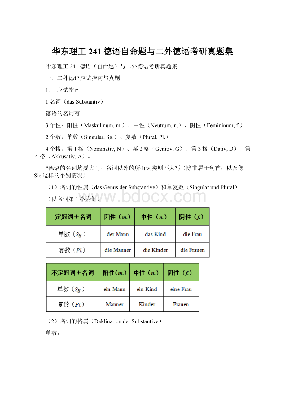 华东理工241德语自命题与二外德语考研真题集Word文档格式.docx_第1页