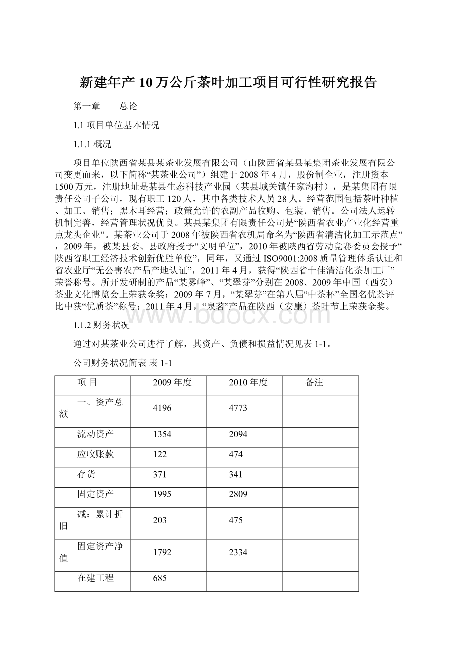 新建年产10万公斤茶叶加工项目可行性研究报告Word格式.docx