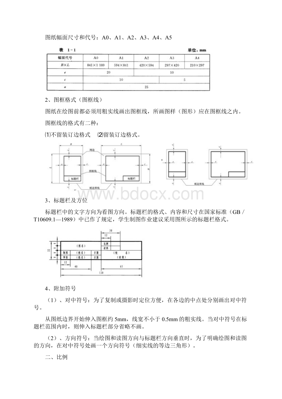 机械制图基本知识和技巧Word下载.docx_第3页