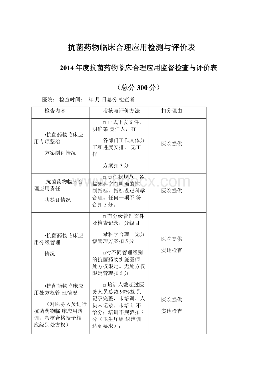 抗菌药物临床合理应用检测与评价表.docx_第1页