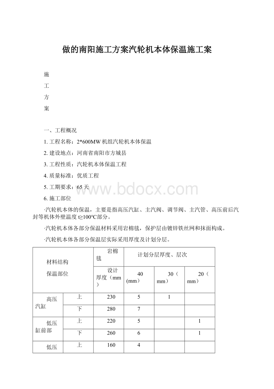 做的南阳施工方案汽轮机本体保温施工案.docx