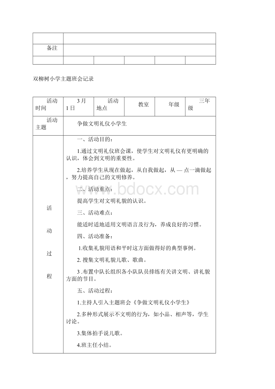 小学主题班会记录二.docx_第3页