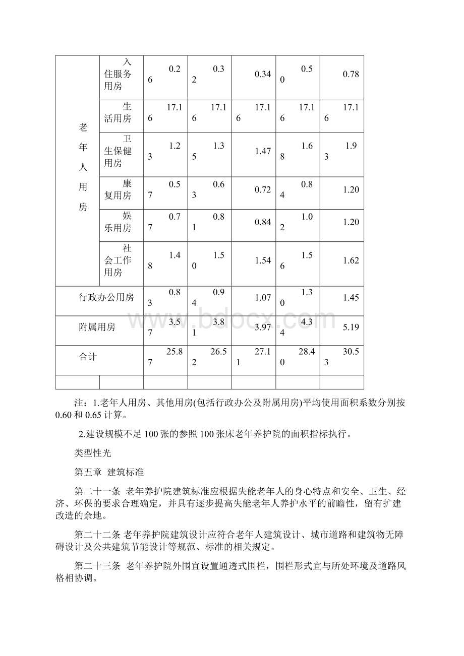 标准老年养护院建设标准.docx_第3页