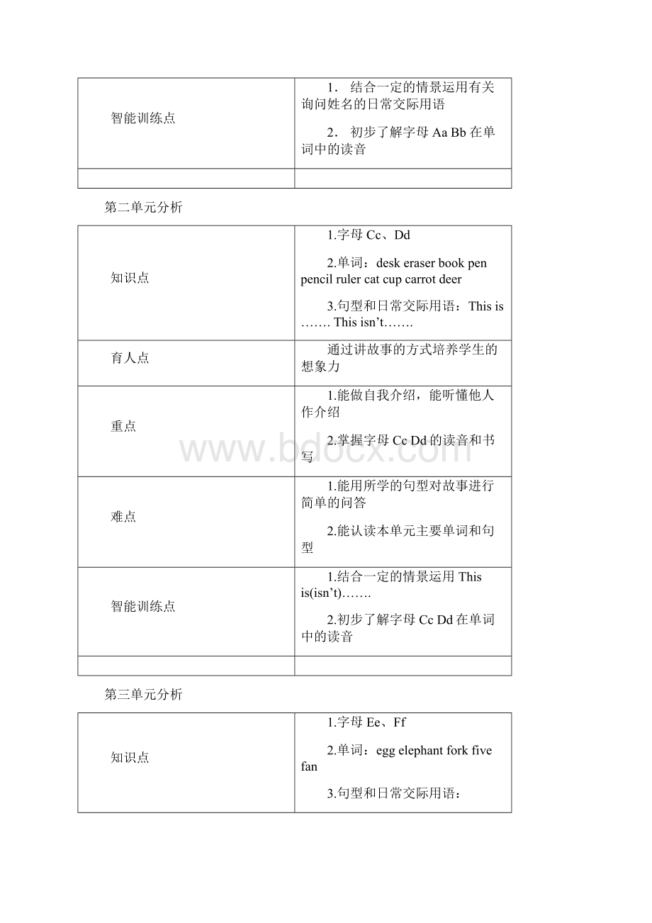 北师大版英语二上 目标及策略Word格式文档下载.docx_第3页