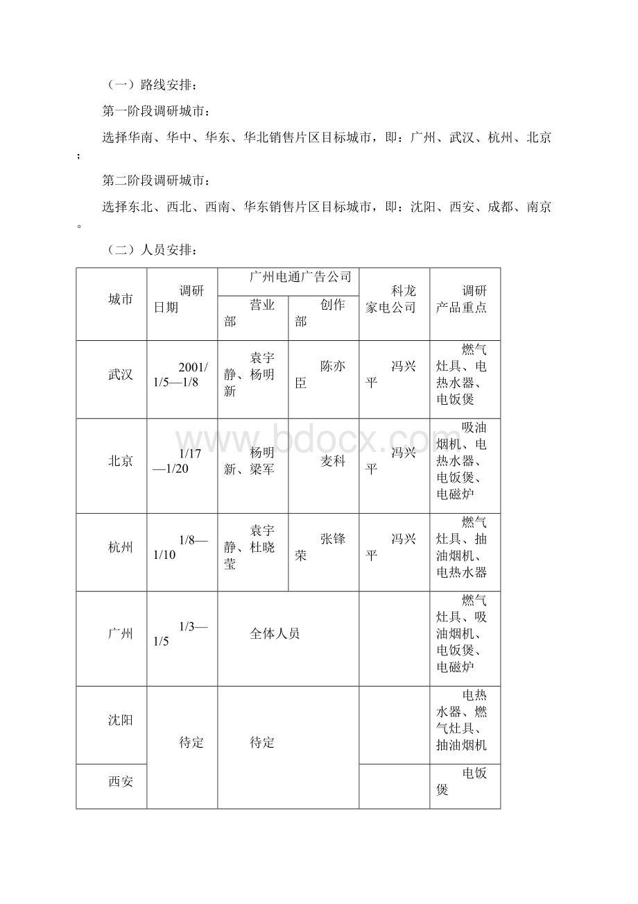 市场走访计划Word文档格式.docx_第3页