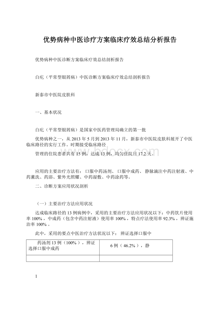 优势病种中医诊疗方案临床疗效总结分析报告.docx