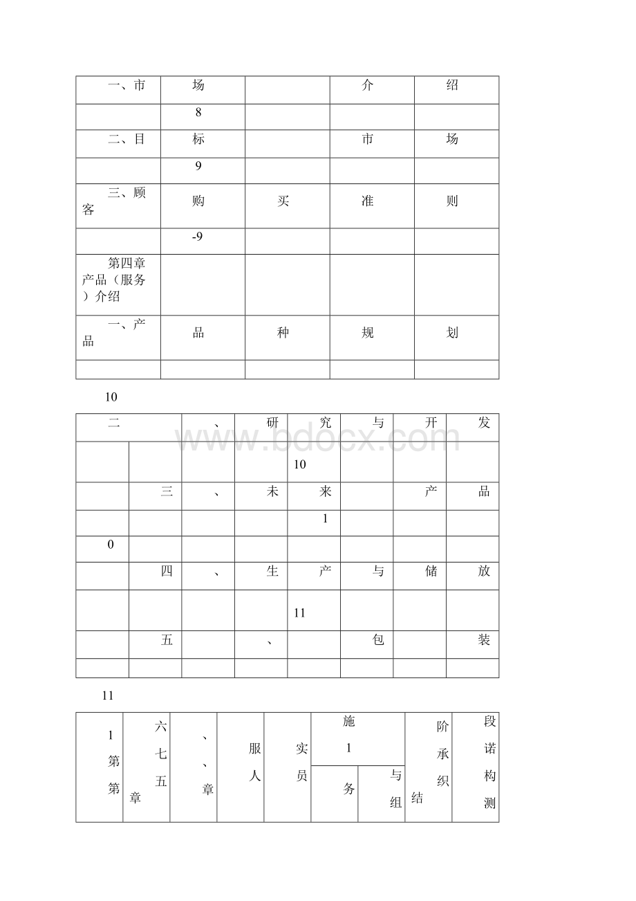 果汁店创业项目计划书.docx_第2页