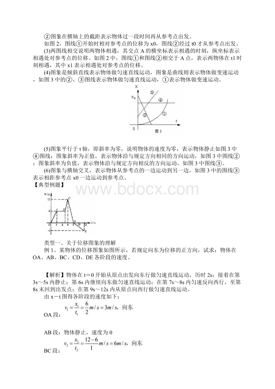 高中物理图像法解决直线运动问题.docx_第2页