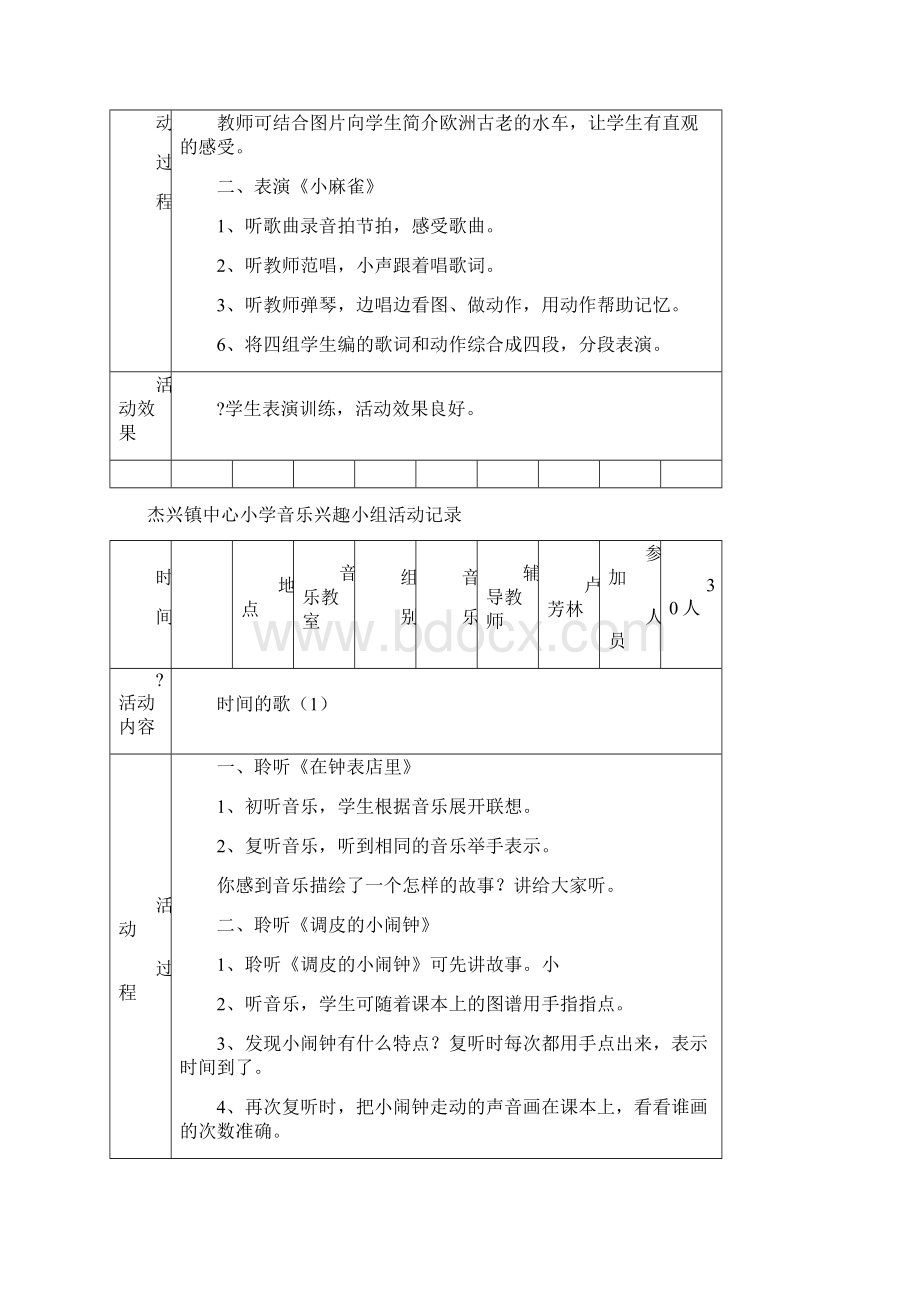 音乐少年宫活动记录.docx_第2页