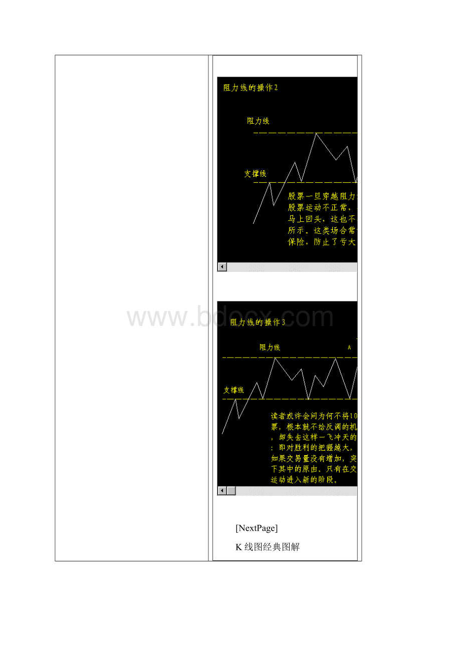 这样看k线Word文件下载.docx_第3页