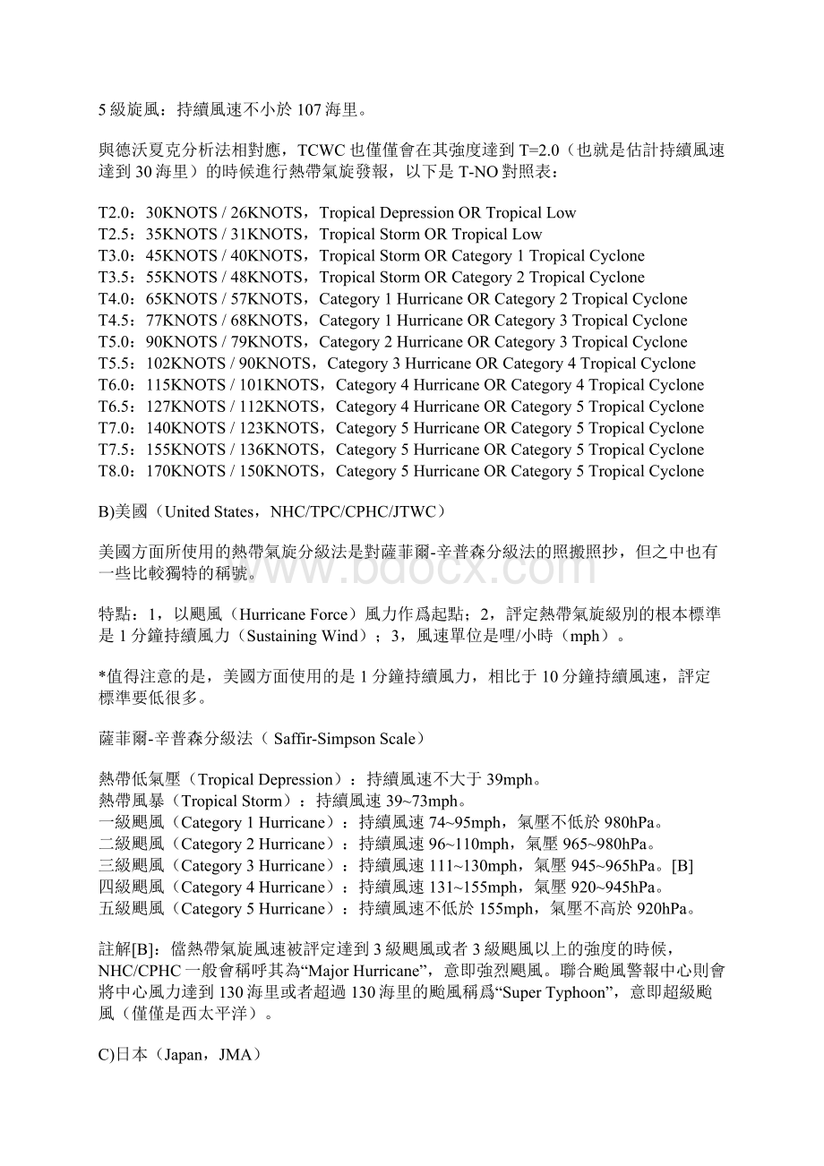 不同地区热带气旋分级标准CIMSS引导气流图解读.docx_第2页