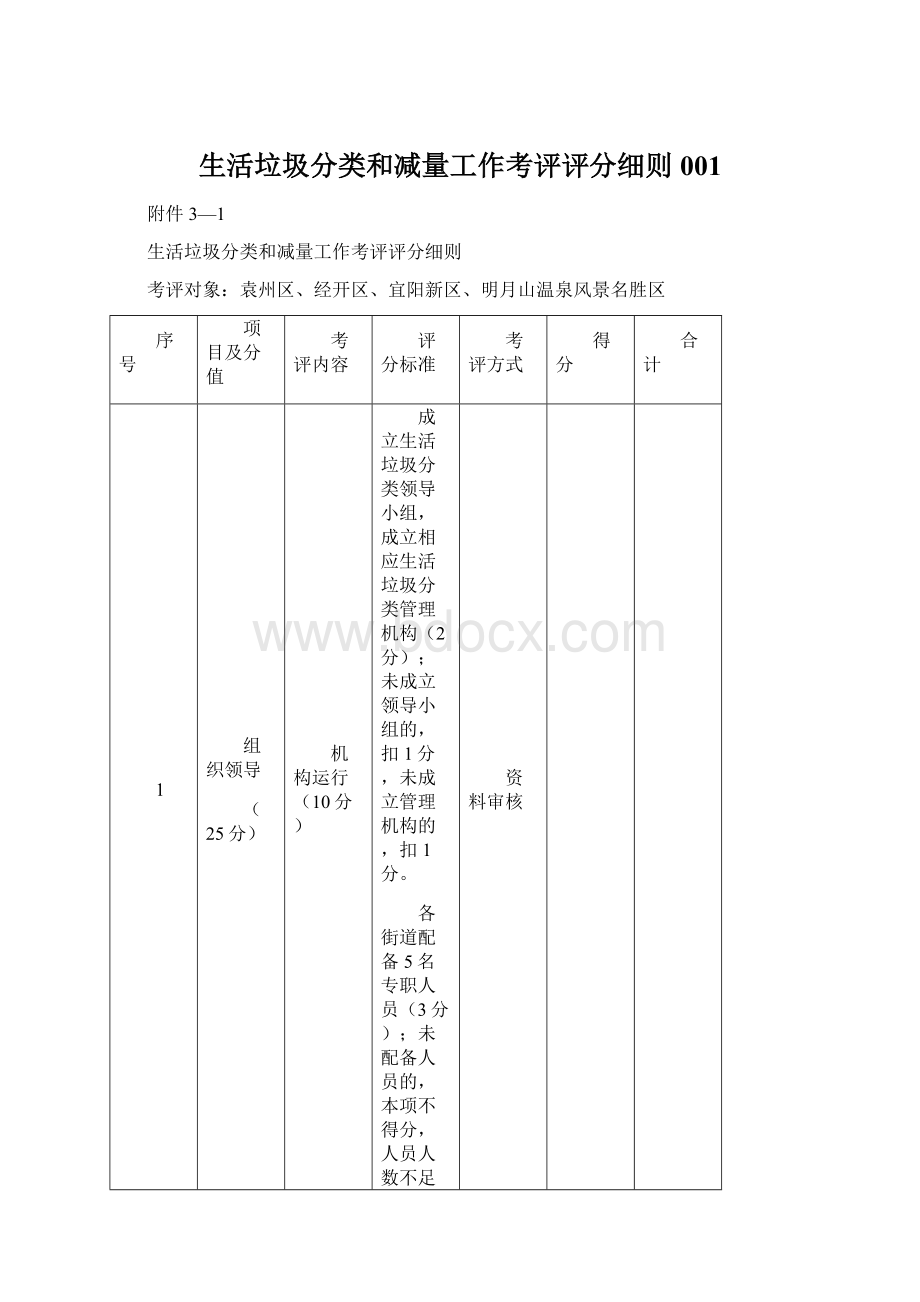 生活垃圾分类和减量工作考评评分细则001Word文档下载推荐.docx_第1页