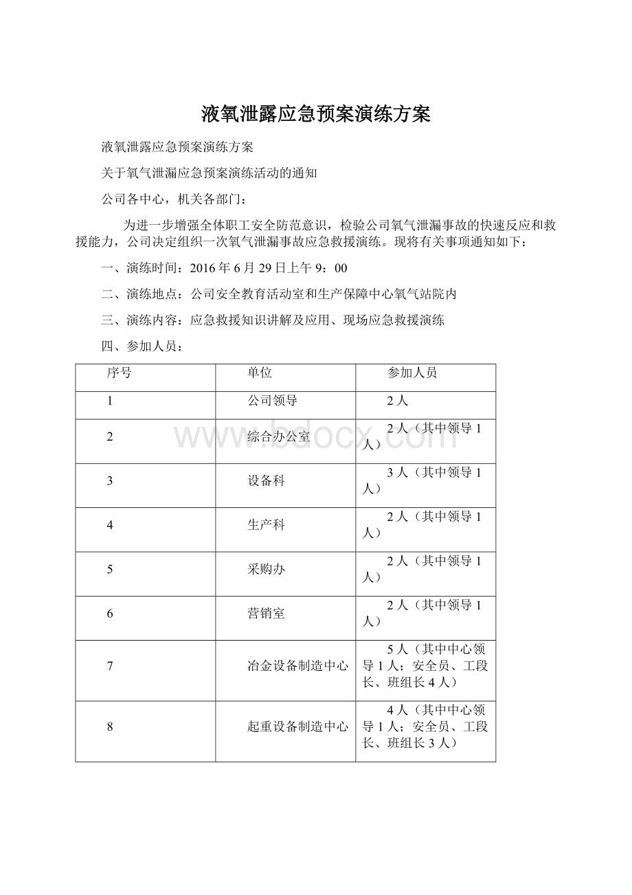 液氧泄露应急预案演练方案Word格式.docx