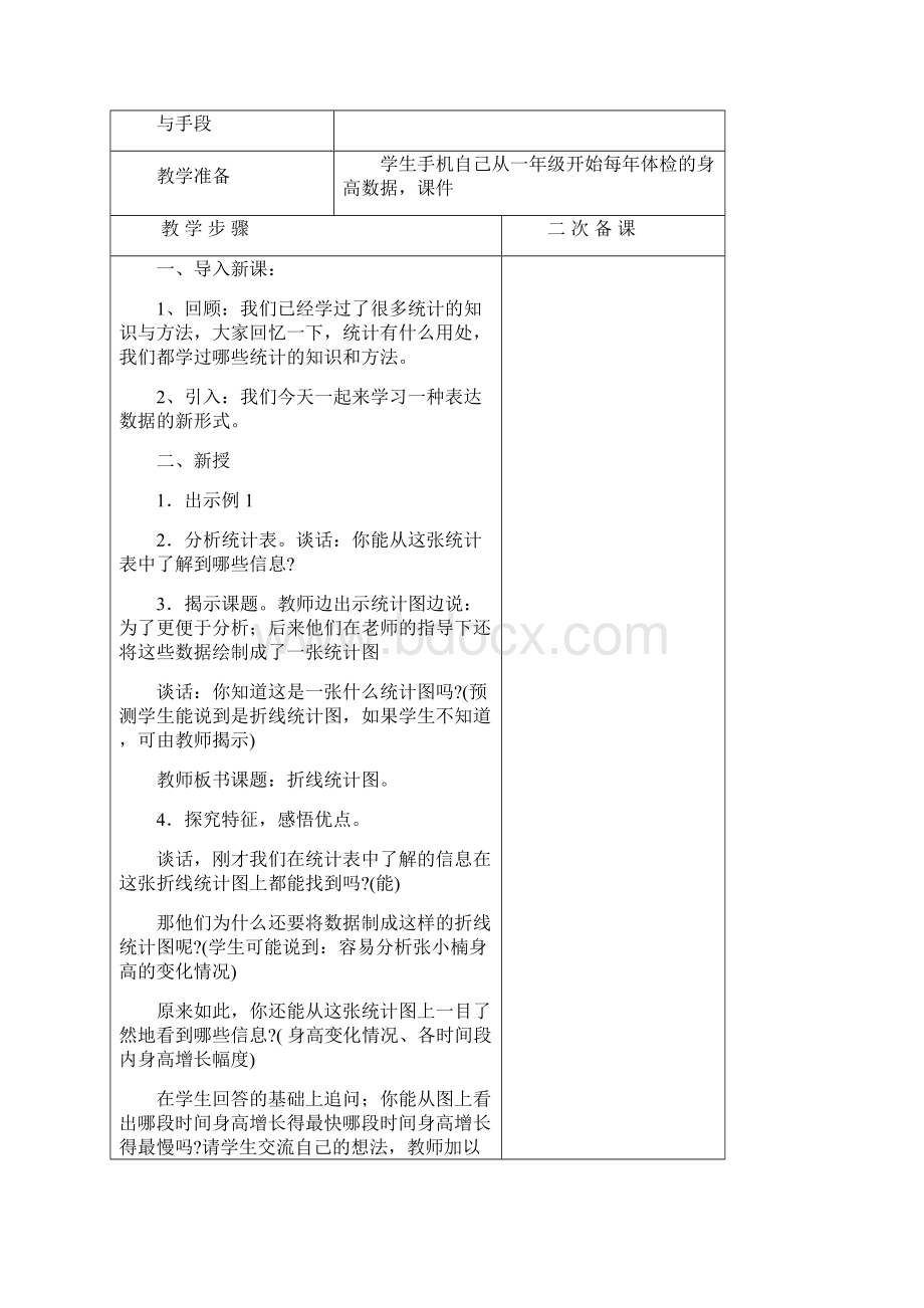 新苏教版五年级数学下册第二三四教学设计Word文档格式.docx_第3页