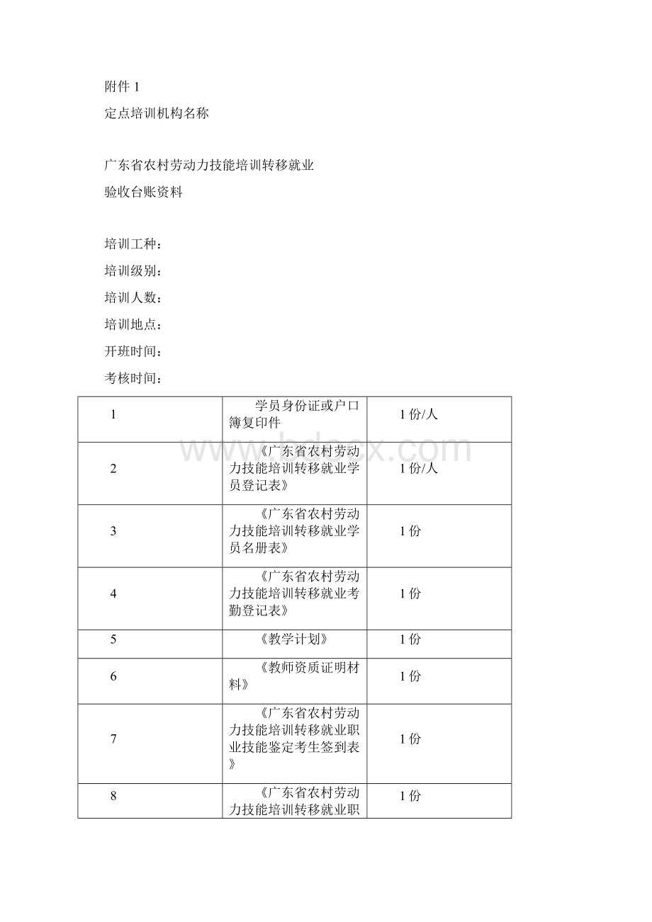 广东省农村劳动力技能培训项目教学内容Word文档下载推荐.docx_第3页