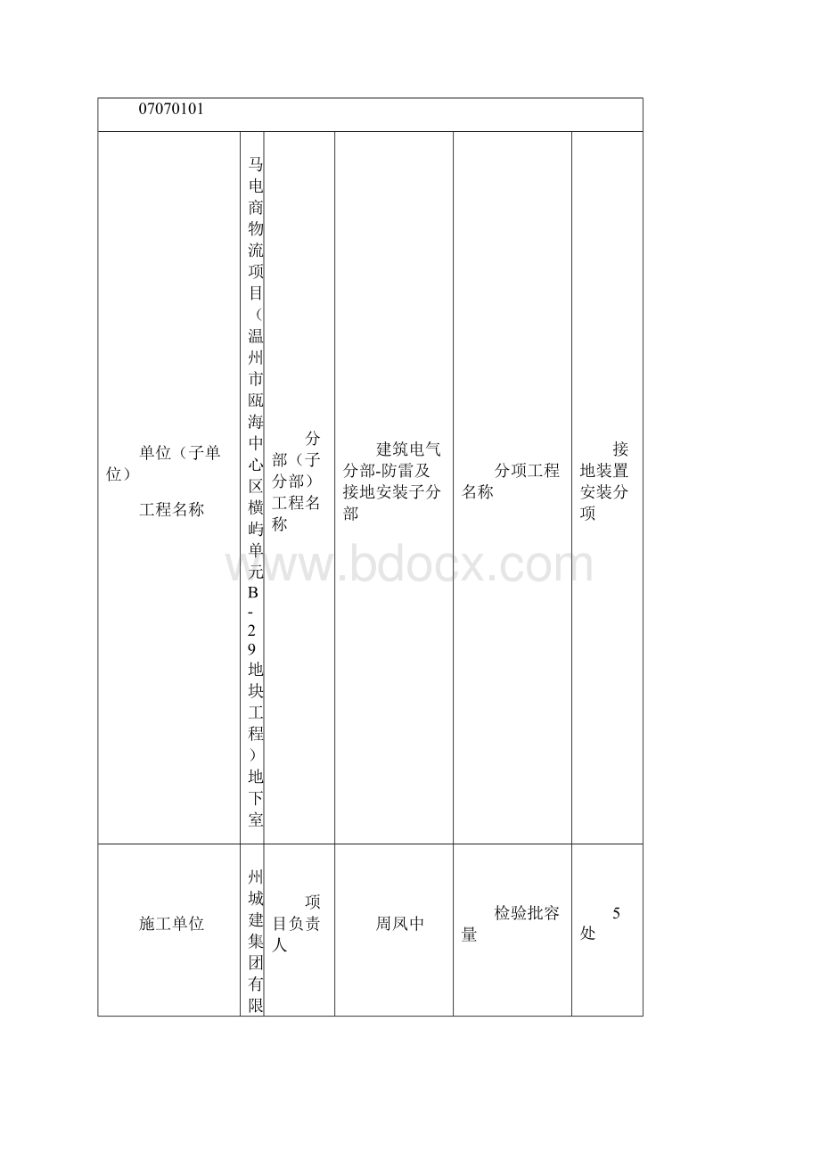 国标检验批及现场验收记录表填写范例Word文档格式.docx_第3页