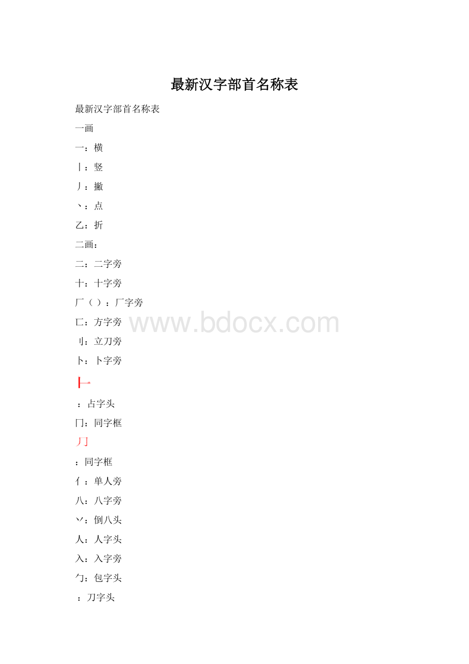 最新汉字部首名称表Word文档格式.docx