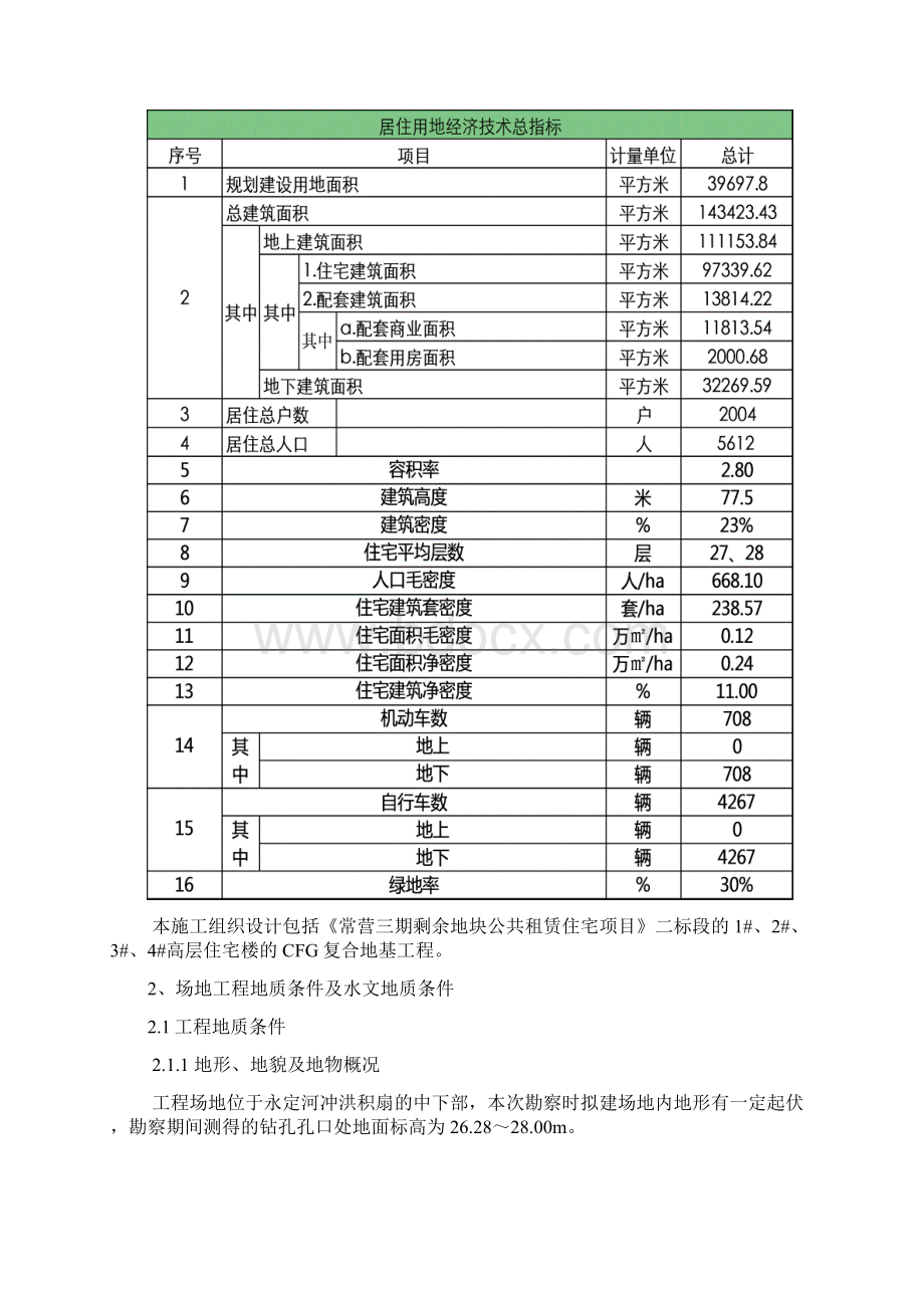 常营三期剩余地块公共租赁住宅项目cfg桩复合地基施工组织设计毕设论文Word格式.docx_第3页