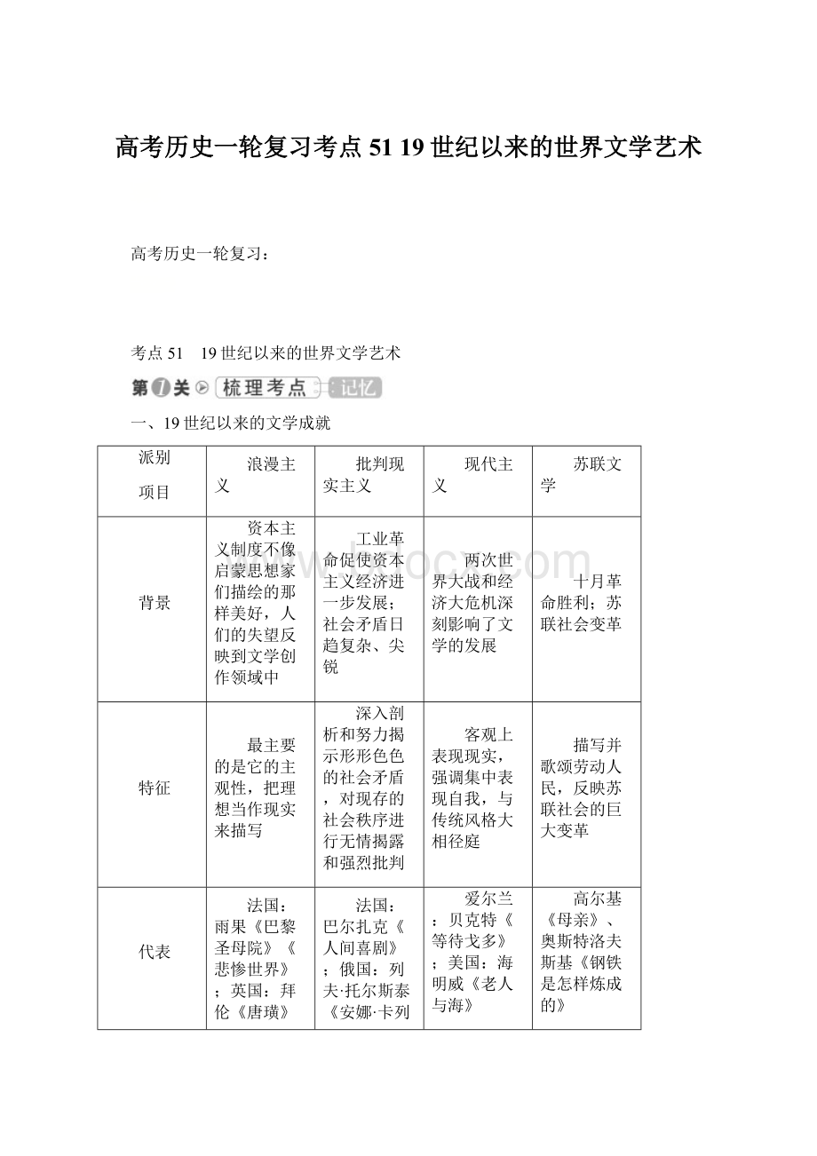 高考历史一轮复习考点51 19世纪以来的世界文学艺术.docx