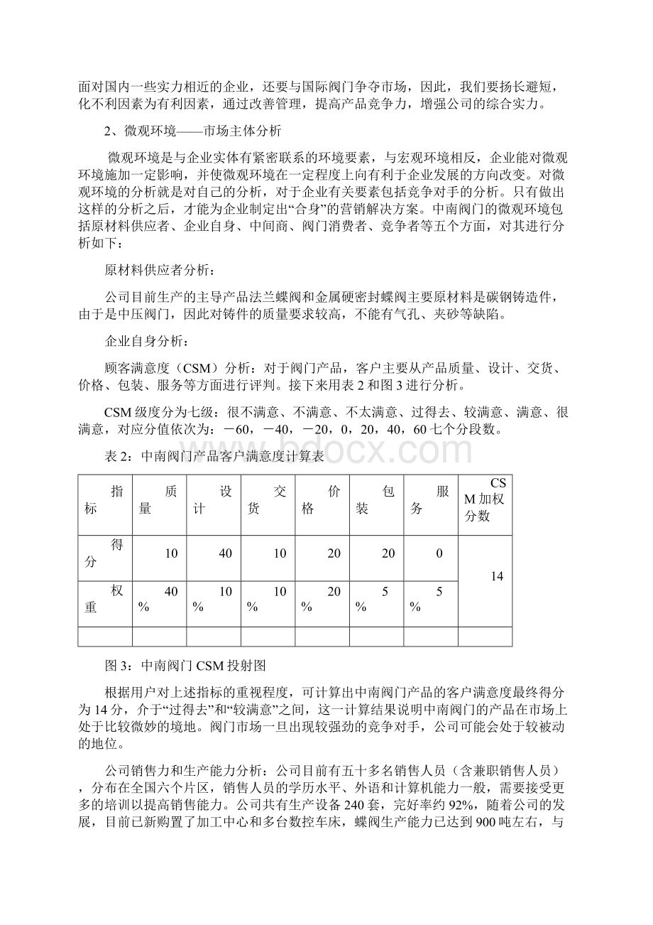 中南阀门市场营销策划方案 王子义docWord下载.docx_第3页