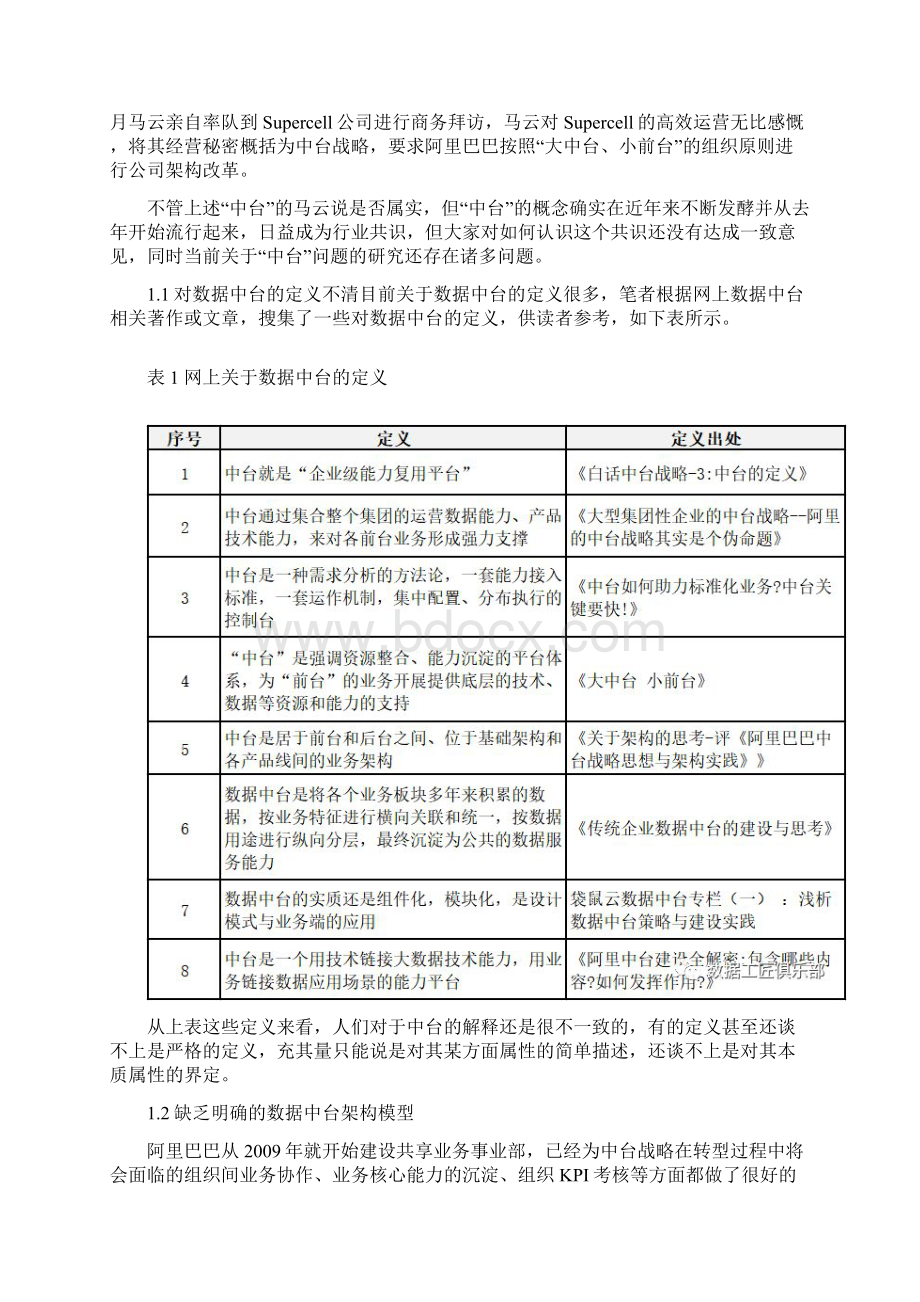 数据中台技术架构解读.docx_第2页